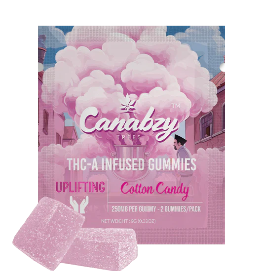 Canabzy - Gummies - Cotton Candy - 500MG
